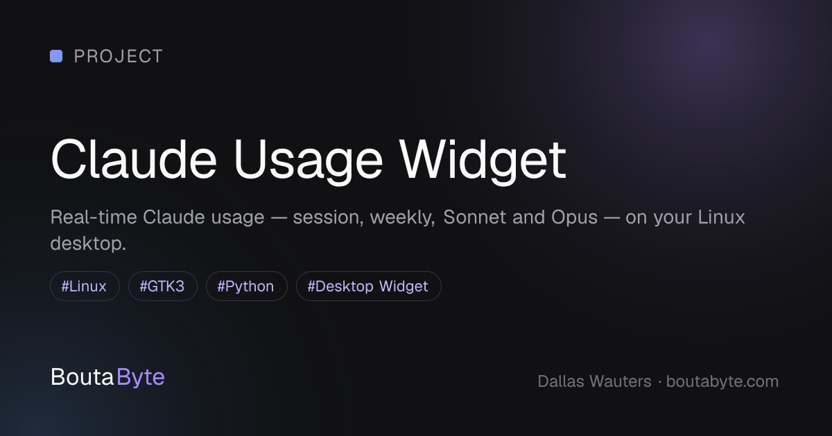 Claude Usage Widget | Boutabyte